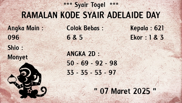 Prediksi Adelaide Day