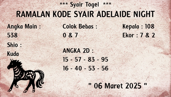 Prediksi Adelaide Night