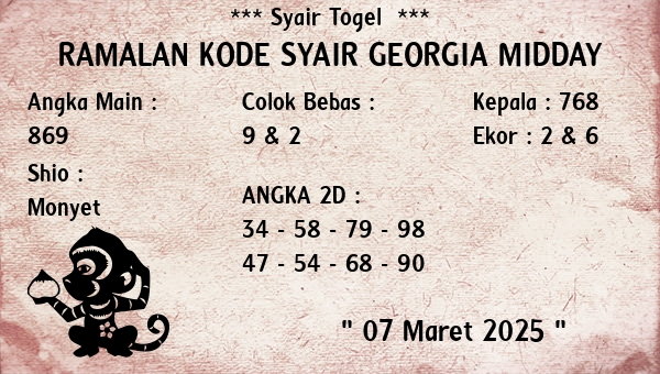 Prediksi Georgia Midday