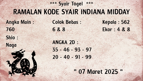 Prediksi Indiana Midday