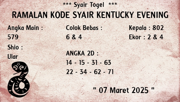 Prediksi Kentucky Evening