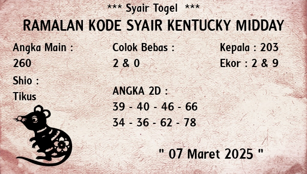 Prediksi Kentucky Midday