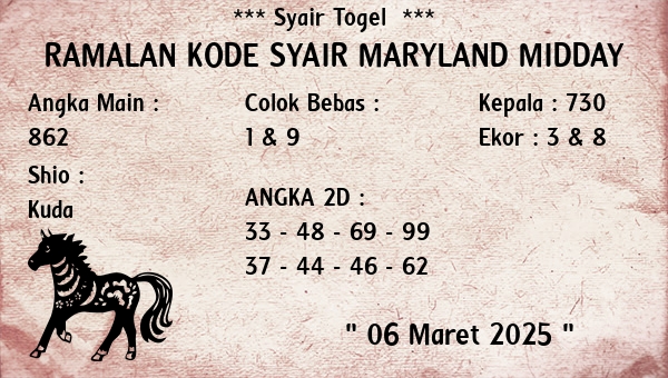 Prediksi Maryland Midday