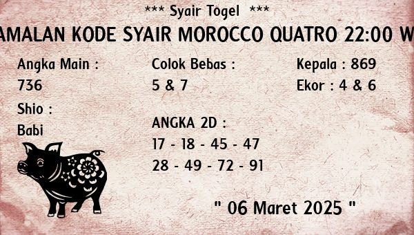 Prediksi Morocco Quatro 22:00 WIB