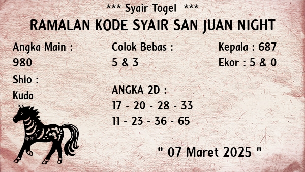 Prediksi San Juan Night