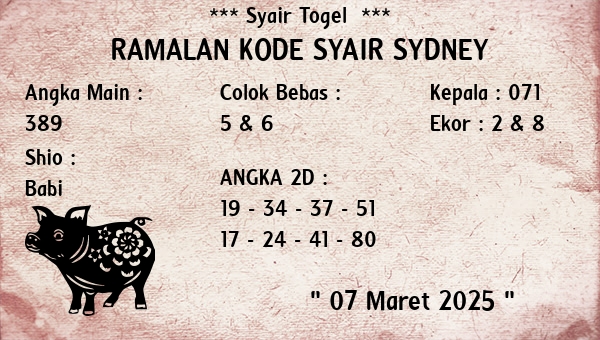 Prediksi Sydney