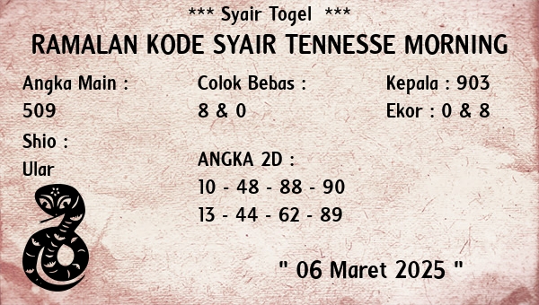 Prediksi Tennesse Morning