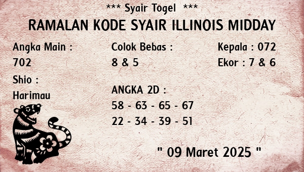 Prediksi Illinois Midday
