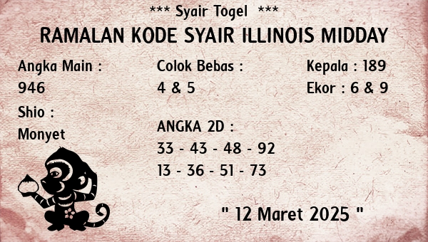 Prediksi Illinois Midday