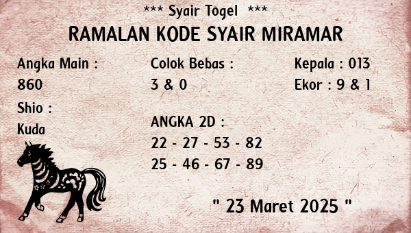 Prediksi Miramar