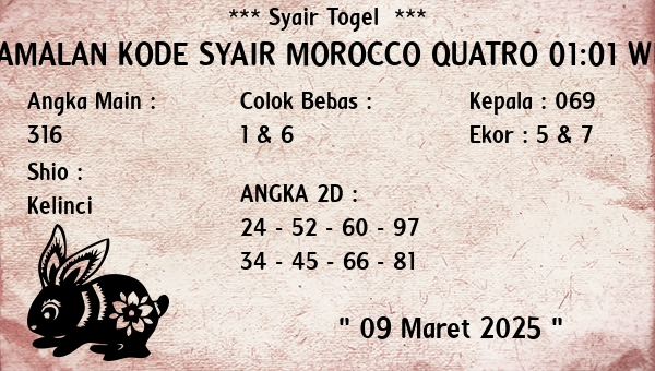 Prediksi Morocco Quatro 01:01 WIB