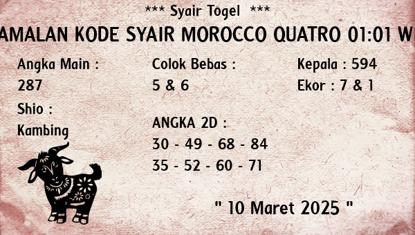 Prediksi Morocco Quatro 01:01 WIB