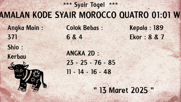 Prediksi Morocco Quatro 01:01 WIB