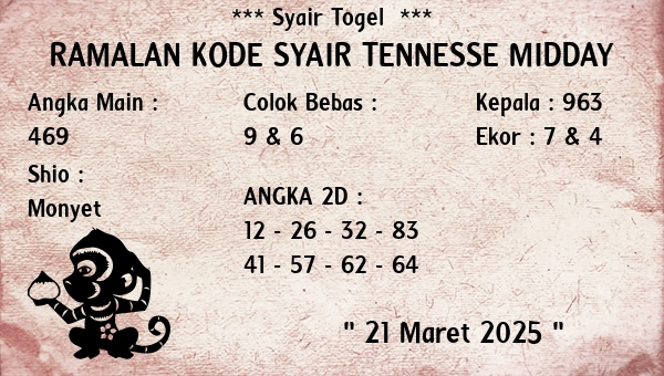 Prediksi Tennesse Midday