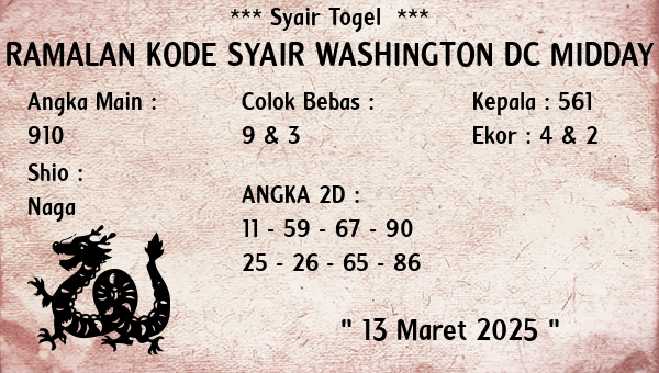 Prediksi Washington Dc Midday