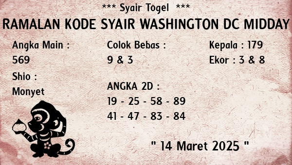 Prediksi Washington Dc Midday