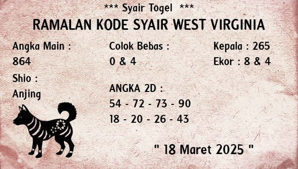 Prediksi West Virginia