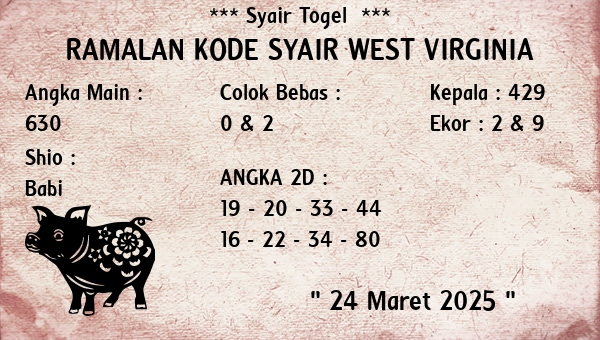 Prediksi West Virginia