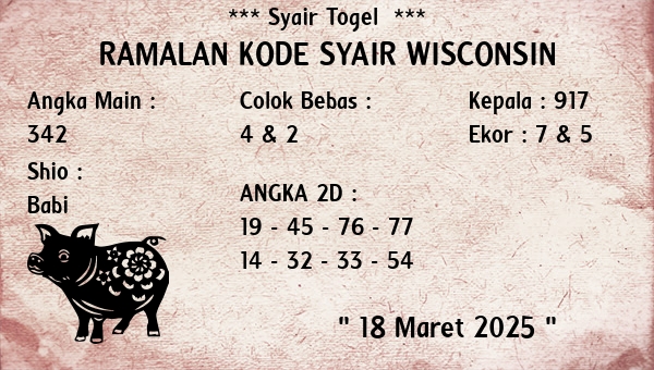 Prediksi Wisconsin