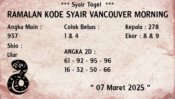 Prediksi Vancouver Morning