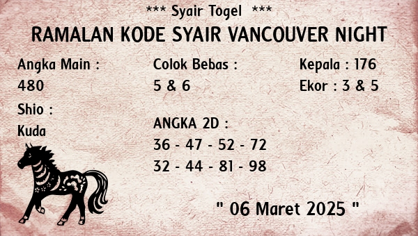 Prediksi Vancouver Night