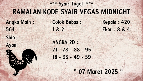 Prediksi Vegas Midnight
