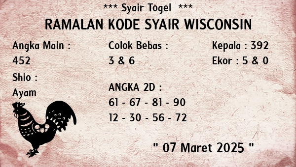 Prediksi Wisconsin